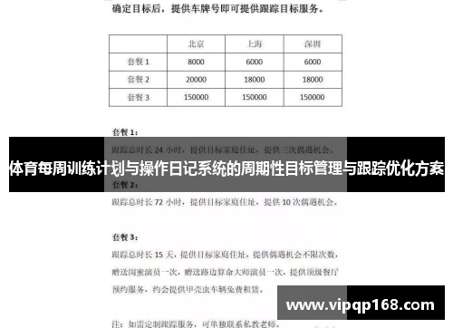 体育每周训练计划与操作日记系统的周期性目标管理与跟踪优化方案