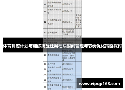 体育月度计划与训练挑战任务模块时间管理与节奏优化策略探讨
