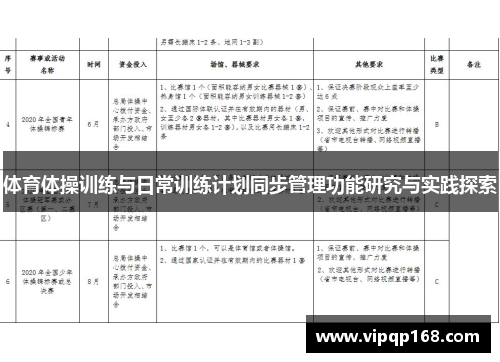 体育体操训练与日常训练计划同步管理功能研究与实践探索