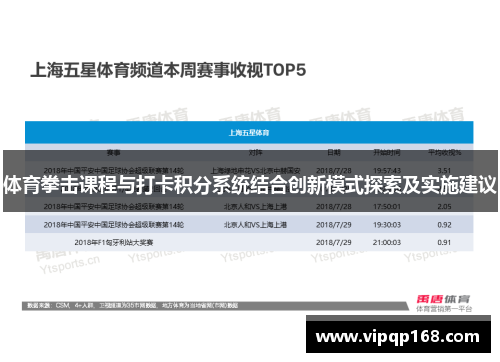 体育拳击课程与打卡积分系统结合创新模式探索及实施建议